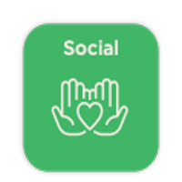 Social Wellbeing Benefit Pillar