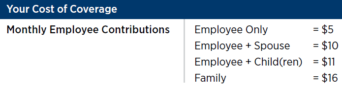 Monthly Employee Contributions, Employee Only =$5, Employee Spouse =$10, Employee Child(ren) =$11, Family =$16
