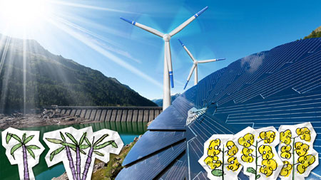 Supporting clean energy globally