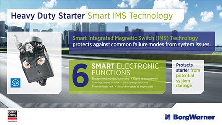 Smart IMS Technology Infographic