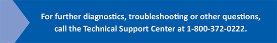 Technical Support Center +1 800 3720222